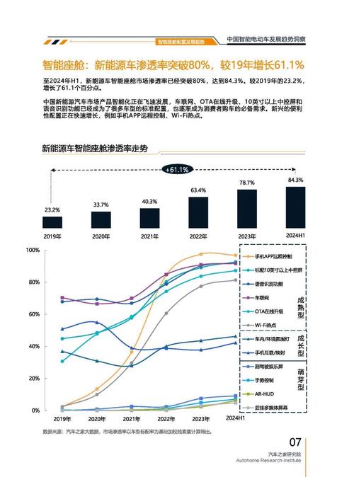 东莞157起亚对未来市场的预测，名爵汽车品牌文化的传播